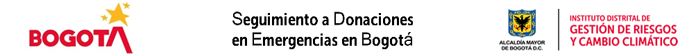 Seguimiento a donaciones en Emergencias en Bogota